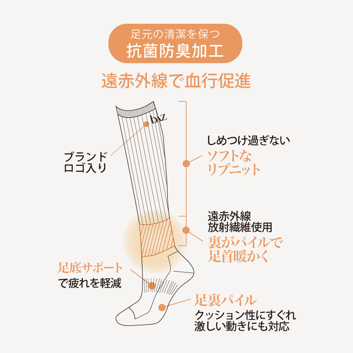 足首部分に遠赤外線の糸を編み込んだハイソックス