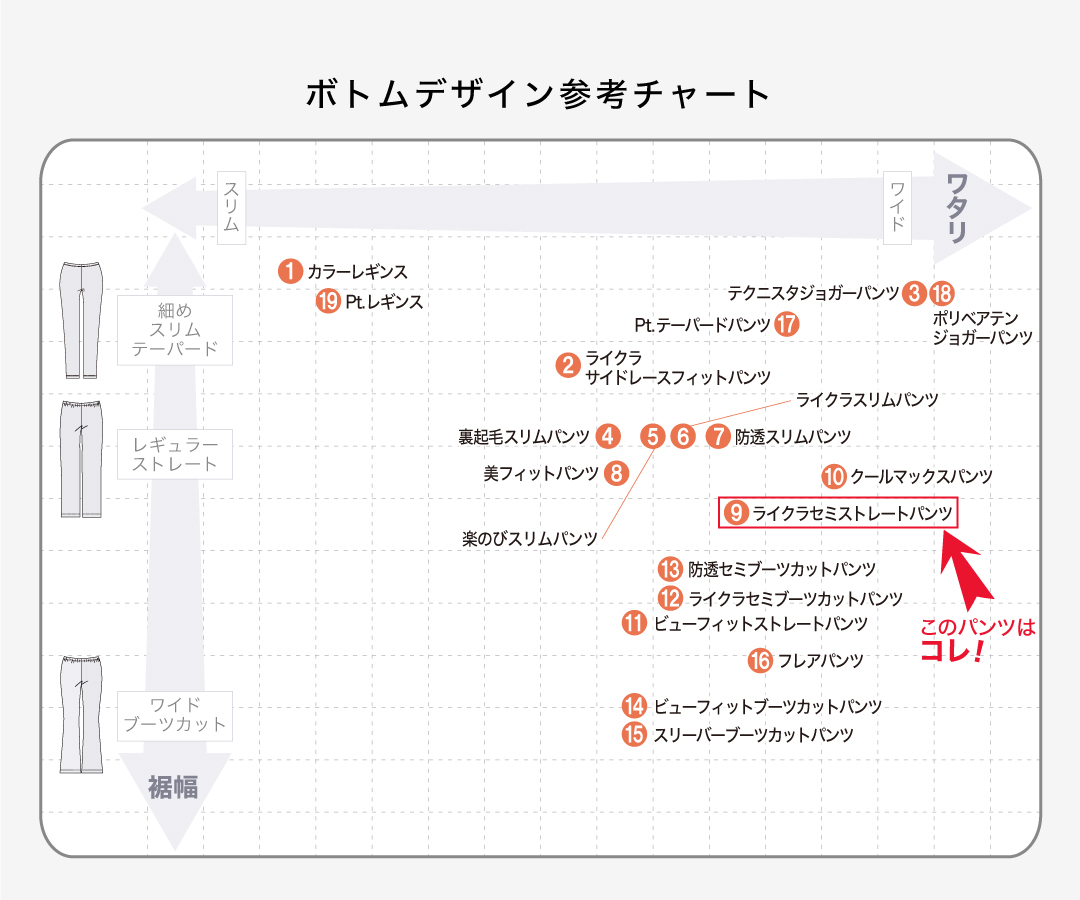 シンプルなストレートシルエットで人気商品