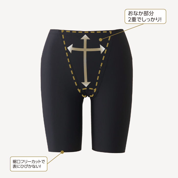 下着のラインが気にならないスパッツタイプのインナーショーツ