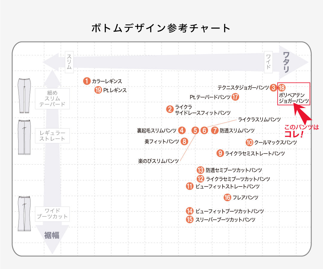 ドレープが大人っぽいスポーティボトム