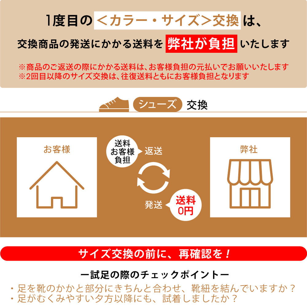 交換送料無料