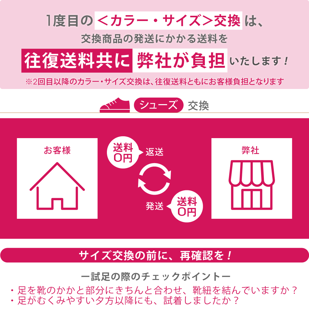 交換送料無料