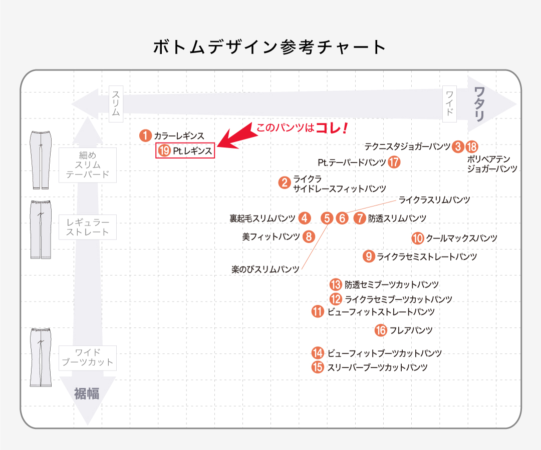 健康体操Pt.レギンス