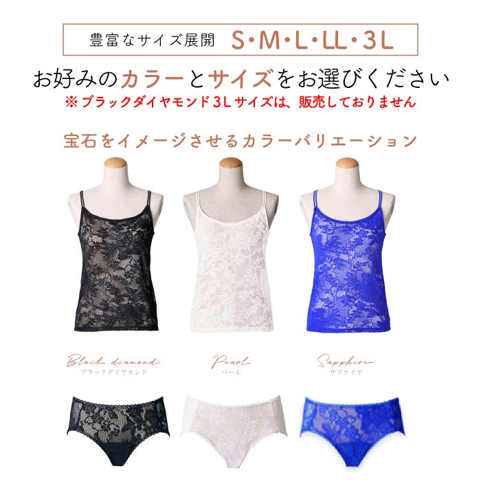 Kwom 吸水ショーツ【レースセット】福袋