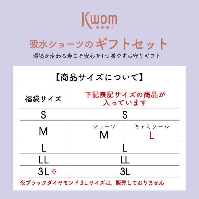 Kwom 吸水ショーツ【レースセット】福袋