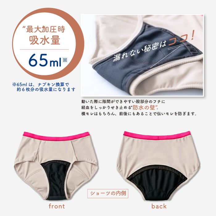 Kwom 吸水ショーツ【レギュラーセット】福袋