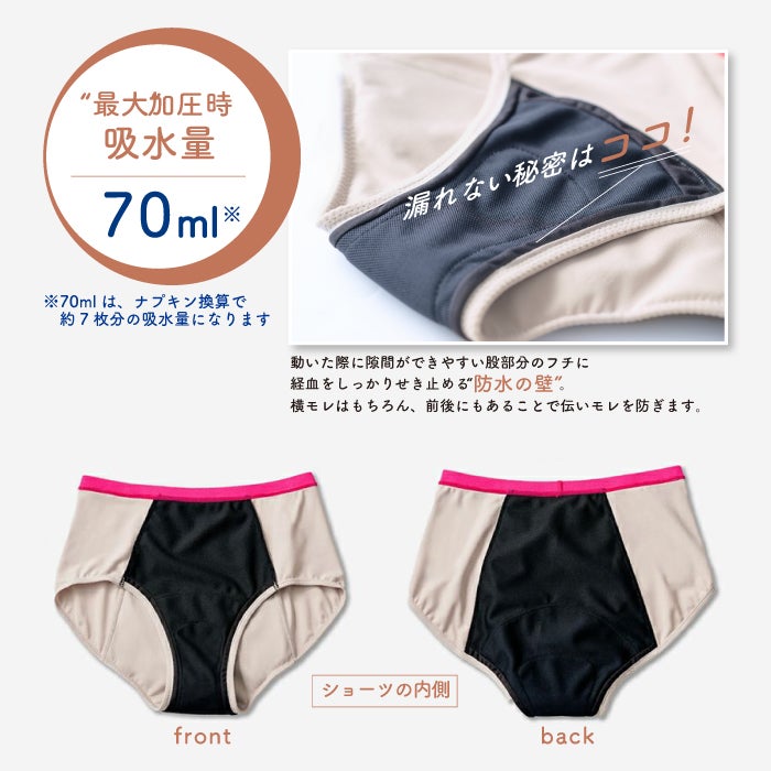 Kwom 吸水ショーツ【ロングセット】福袋